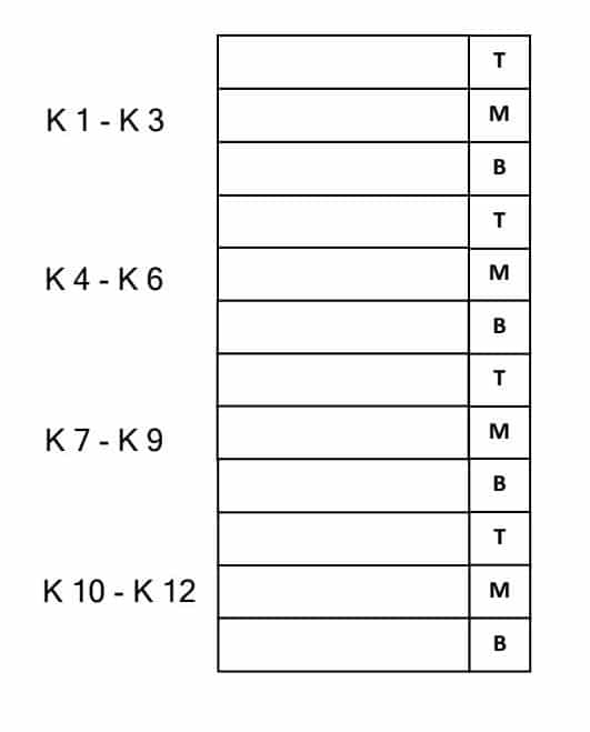 Storage Compound Rows K1-K9